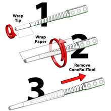 Load image into Gallery viewer, Cone Roll Tool, How to Use 1,2,3